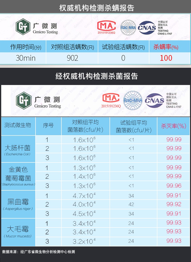 UV210消毒燈_09.jpg