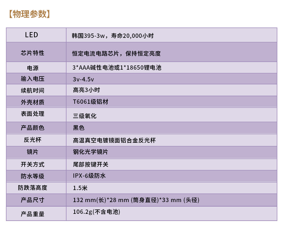 UV737詳情頁(yè)中文_08.jpg